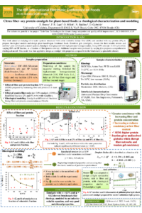 Citrus fiber soy protein emulgels for plant based foods a rheological characterization and modeling.pdf
