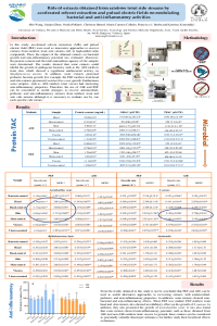 poster-Min Wang.pdf