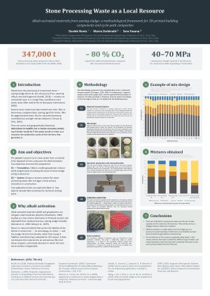 IOCRe2026_Poster_Nonis_Davide.pdf