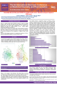 Essential oils and the post COVID-19 mental health crisis literature analysis based on VOSviewer Poster.pdf