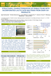Vasiliauskaite. foods.pdf