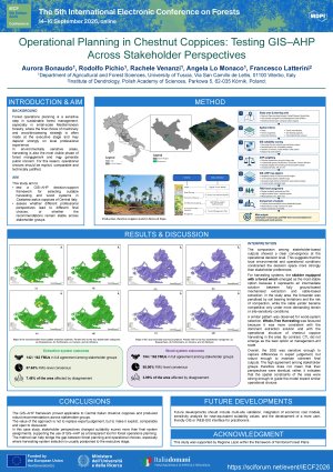 IECF_Bonaudo_poster.pdf