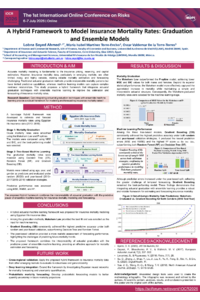 Lobna S. Ahmed POSTER IOCR2026.pdf