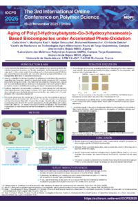 sciforum-136525 M. Kaci Poster.pdf