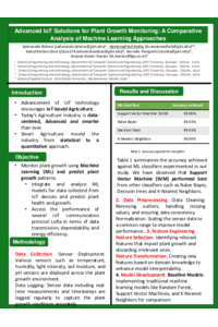 MDPI_Poster.pdf