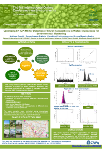  Optimizing SP-ICP-MS for Detection of Silver Nanoparticles in Water Implic_20260221_183516_0000.pdf