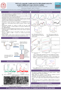 Poster for ECCS 2025 Submission ID 115534.pdf