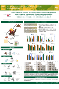 Poster Foods 2025.pdf