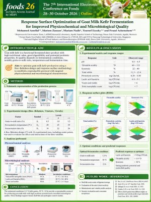 AMELLAL_Foods2026_Conference_Poster.pdf