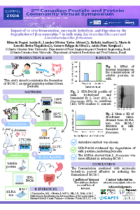 DUDA - Poster 2nd Canadian Peptide and Protein-1.pdf