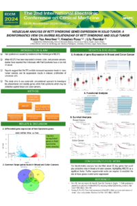 sciforum-100236- Kezia Yaa Awortwe.pdf