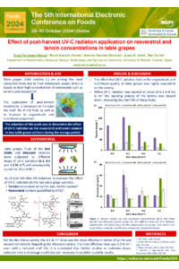 Template poster Foods2024-BFG.pdf