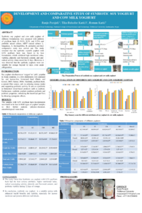 Sciforum-096059_Ranju.pdf