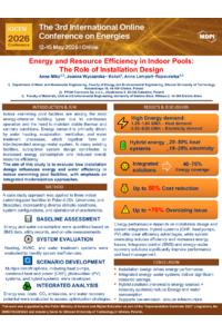v2_Energies - POSTER - A. Mika et al.pdf