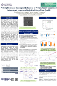Probing Nonlinear Rheological Behavior of Protein-Pectin Crosslinked Networks via Large Amplitude Oscillatory Shear (LAOS).pdf