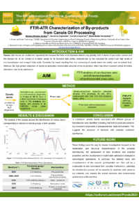 poster conference in foods.pptx.pdf