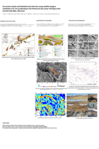 Poster_Anzar_Remote_Sensing_BouAzzer.pdf