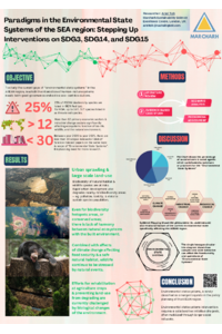 mdpi ieca poster ARIEL TOH 2025 (corrected version).pdf