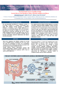 The Gut–Systemic Axis in Companion Animals.pdf