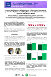 CPPC 2024 - Immune Modulation and Reduction of Inflammatory Biomarkers by Bioactive Peptides from Whey Fermented with Saccharomyces boulardii in an Animal Model.pdf