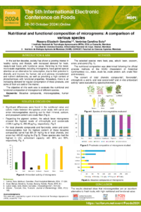 sciforum-101386.pdf