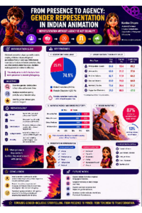 Poster_Presentation_RS.pdf
