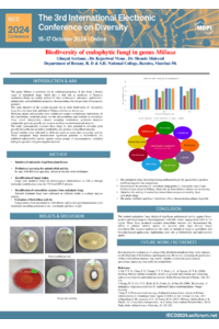 IECD poster archana.pdf