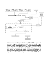 Presentaction_mol2net.pdf