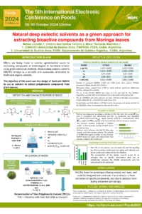 Poster Melina Lionello Foods2024.pdf
