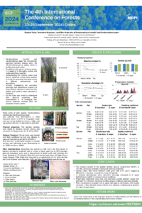 sciforum-099863_SHWETA B KUKRETI.pdf