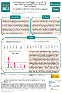 2021_CSAC_JAVIER_POSTER.pdf