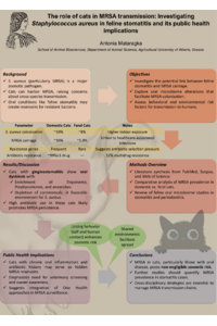 Poster - The Role of Cats in MRSA Transmission.pdf