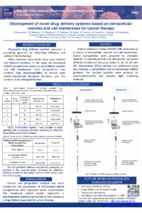 Kleimenova Development of novel drug delivery.pdf