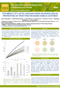 Vasiliauskaite. The impact of lactic acid bacteria on rheological properties of whey-pectin-based edible coatings.pdf