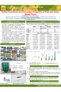 poster conference Shewangzaw flours.pdf
