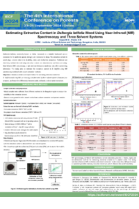 sciforum-101482_Deepa M S (revised).pdf