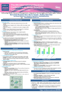 Water Resource Managment ~ Poster.pdf