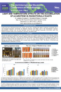 Losinska_Siciuniene_poster.pdf