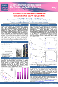 Patsialou_poster ECWS-9 2025 mdpi.pdf