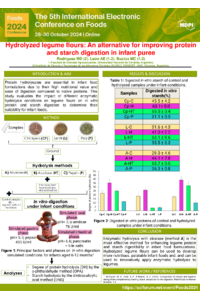 Hydrolyzed legumes - Foods 2024.pdf