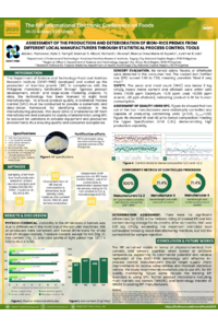 Assessment of the production and deterioration of iron fortified rice premix from different local manufacturers through statistical process control tools.pdf