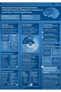 IOCHI Conference Poster - Reconceptualizing HPT - Gitto, Rossina.pdf