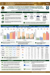 IOCIV2026_Poster_Nery_Evaluation_of_Torrefied_FVR_as_a_Coal_Substitute.pdf