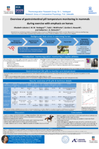Verdegaal et al. Overview of GI pill temperature monitoring in mammals. Int conf Electronics Animals 2025 final final .pdf