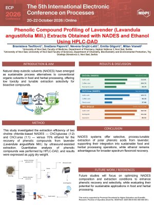 Poster_lavander_ECP2026.pdf