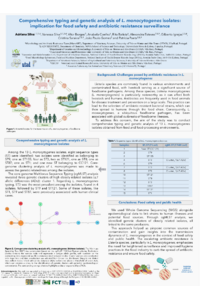 ECA 2023 Poster Listeria.pdf