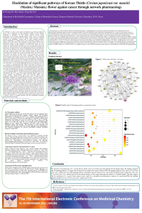 Elucidation of significant pathways of Korean Thistle (Cirsium japonicum var. maackii (Maxim.) Matsum.) flower against cancer through network pharmacology.pdf