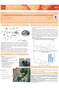 sciforum-17864 Poster.pdf