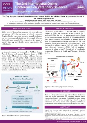 Poster.pdf