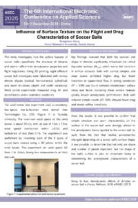 sciforum-130760_Influence of Surface Texture on the Flight and Drag Characteristics of Soccer Balls.pdf